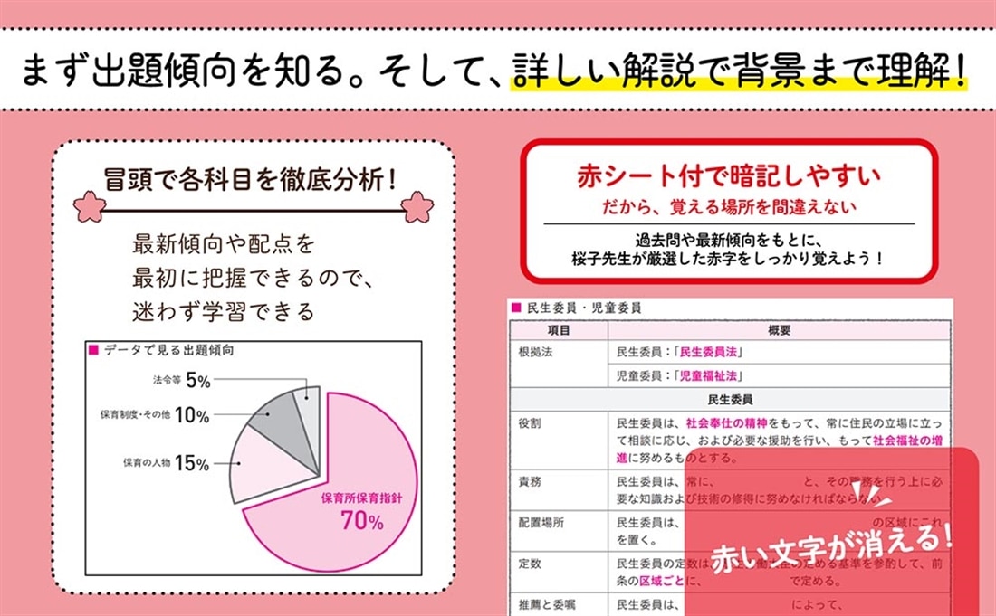 この１冊で合格！ 桜子先生の保育士 必修テキスト 上 2027年版