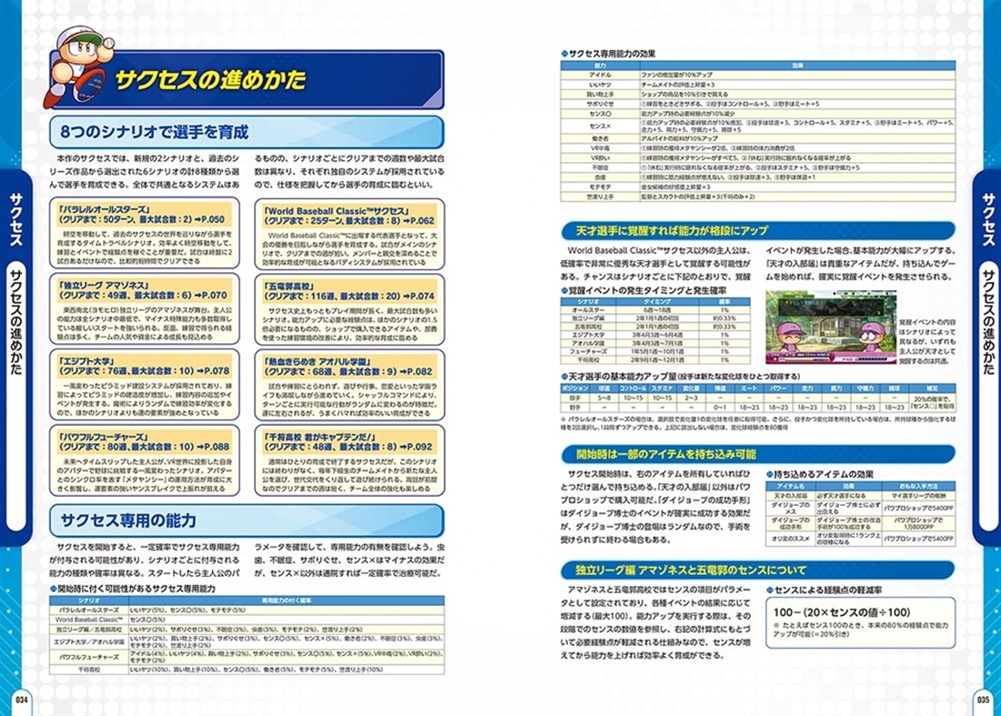 パワフルプロ野球2026-2027 公式パーフェクトガイド