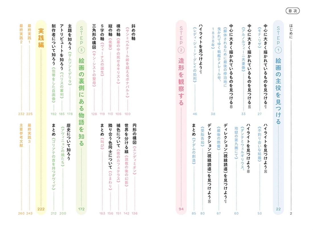 名画の秘密 読むだけで天才たちの思考が見抜けるようになってしまう本