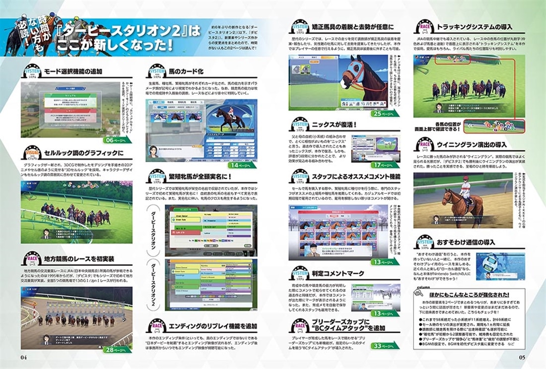 ダービースタリオン2　最速ガイドブック