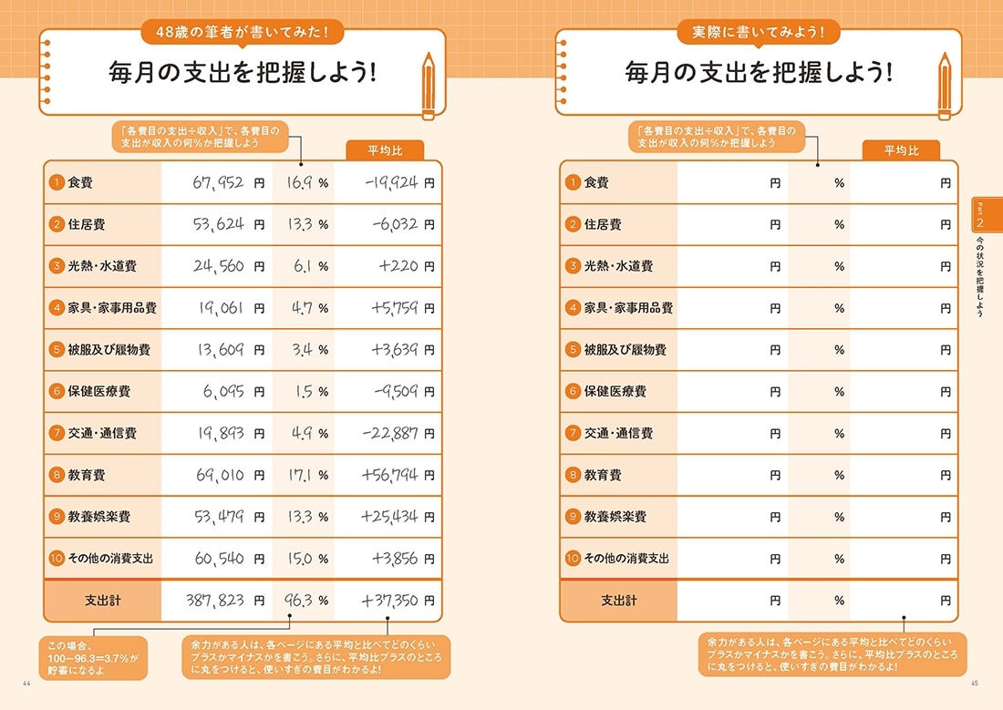 早期リタイア達成ノート　週末に超ザックリ書くだけで10年前倒す！