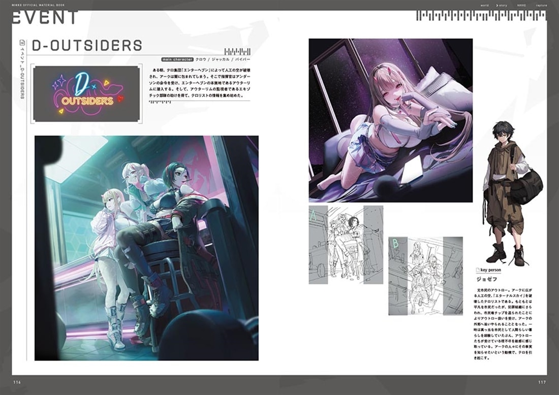 勝利の女神：NIKKE　公式設定資料集 書籍単品