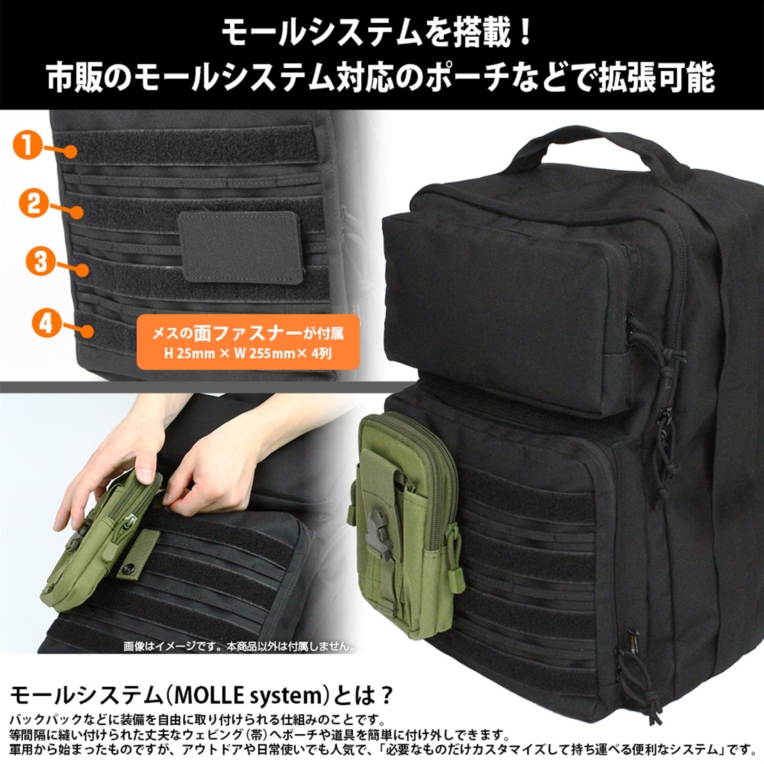 機動戦士ガンダム 復讐のレクイエム ジオン 欧州方面軍 ファンクショナルバックパック RANGER GREEN