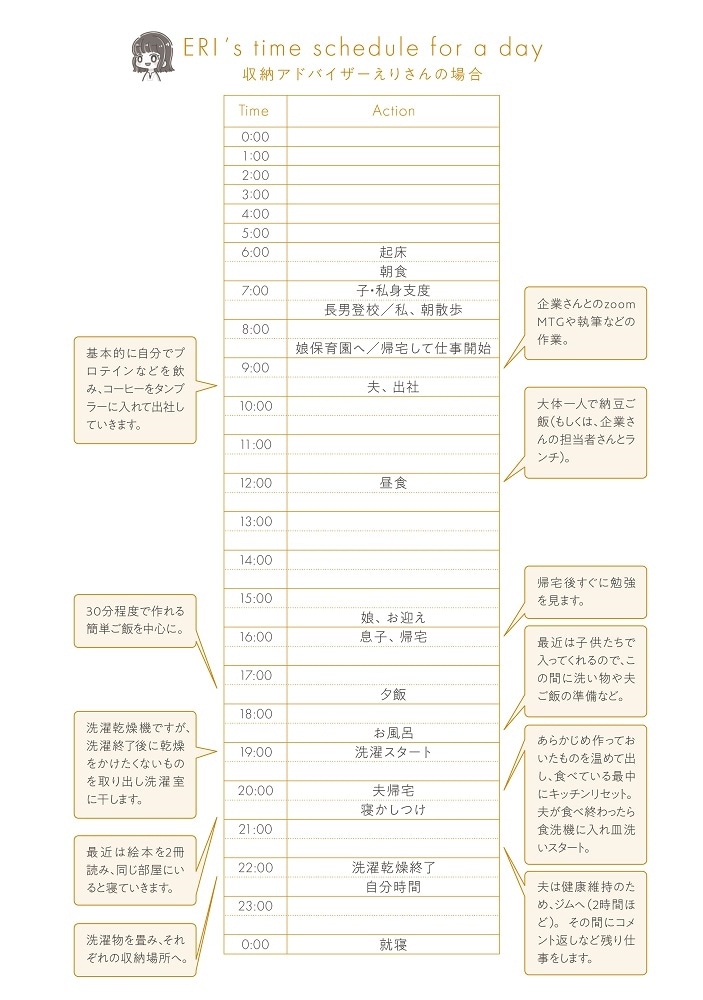 ゆきこ＆えり「お金と暮らしの手帳」Slow and Simple 2023