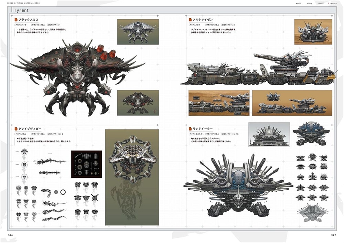 勝利の女神：NIKKE　公式設定資料集 書籍単品