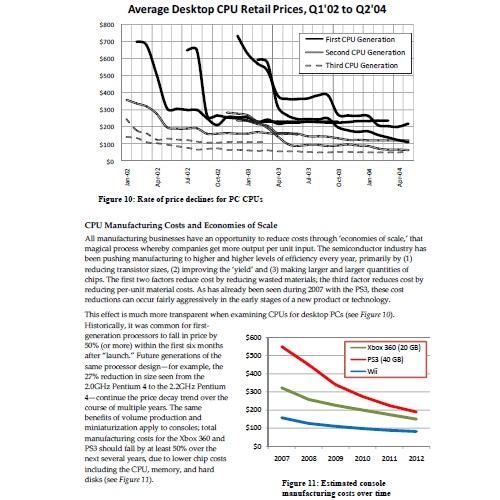 家庭用ゲーム機の技術革新と2010-2012年の展望