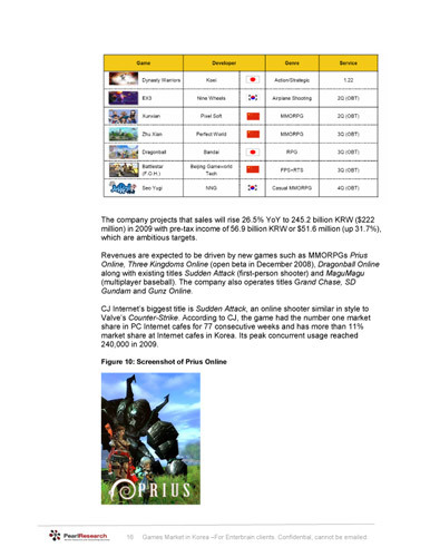 韓国オンラインゲーム市場の最新動向 2009