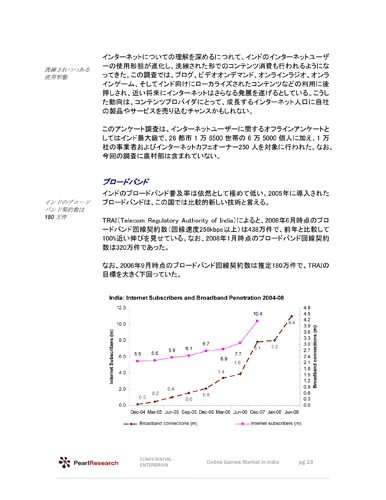 インドゲーム市場分析 2008PDF版 PDF版