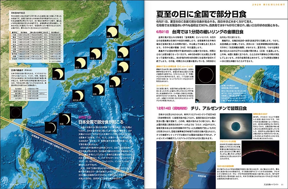 ASTROGUIDE　星空年鑑2020 1年間の星空と天文現象を解説 DVDでプラネタリウムを見る　流星群や部分日食をパソコンで再現