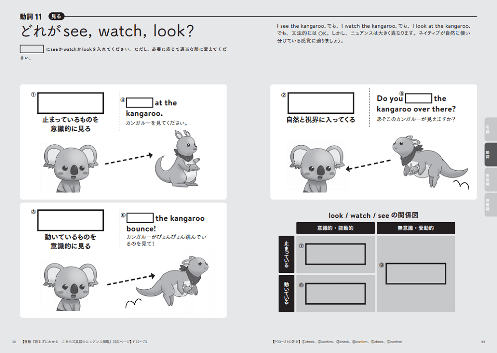 イラストで学ぶ　こあら式英語のニュアンス学習ノート