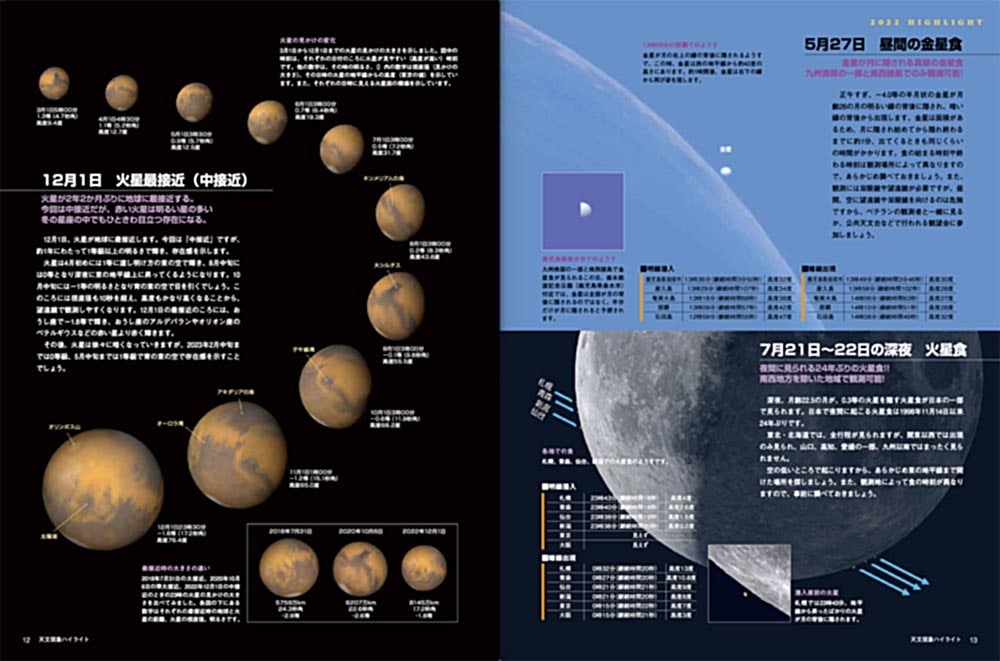 ASTROGUIDE 星空年鑑2022 1年間の星空と天文現象を解説 スマホやDVDでプラネタリウムを見る　皆既月食や流星群をパソコンで再現