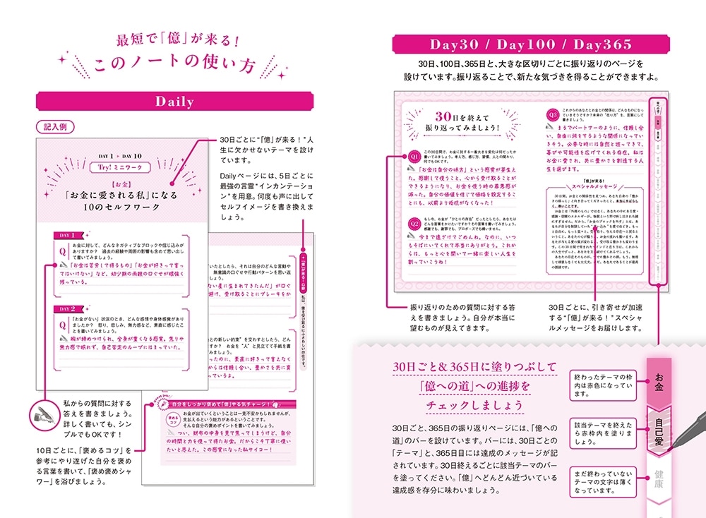 小熊弥生　「億」が来る！ 引き寄せノート
