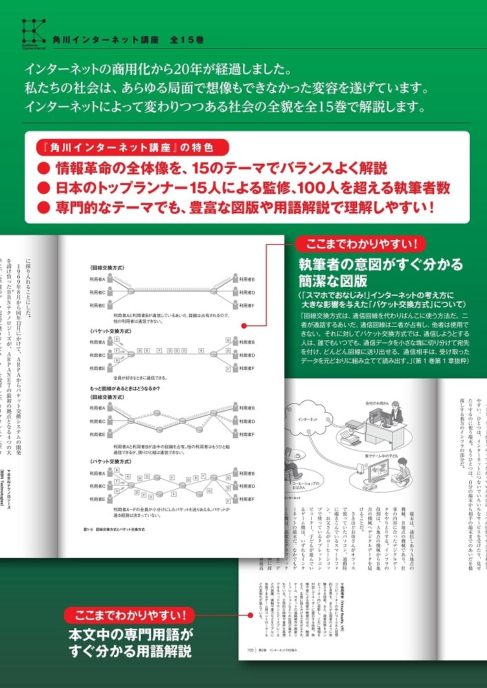 角川インターネット講座２ ネットを支えるオープンソース ソフトウェアの進化