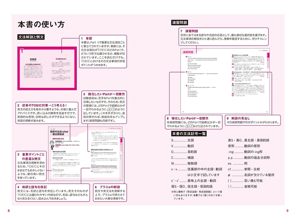 世界一わかりやすいＴＯＥＩＣテストの英文法