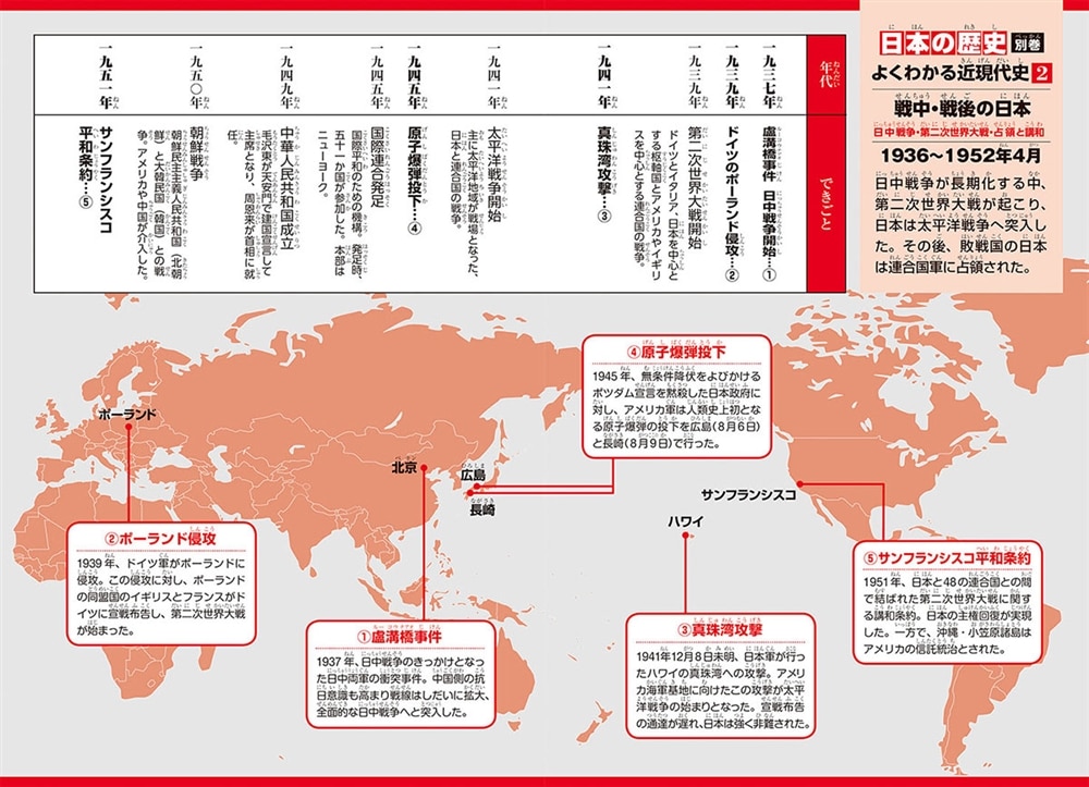 角川まんが学習シリーズ　日本の歴史　別巻　よくわかる近現代史2　戦中・戦後の日本