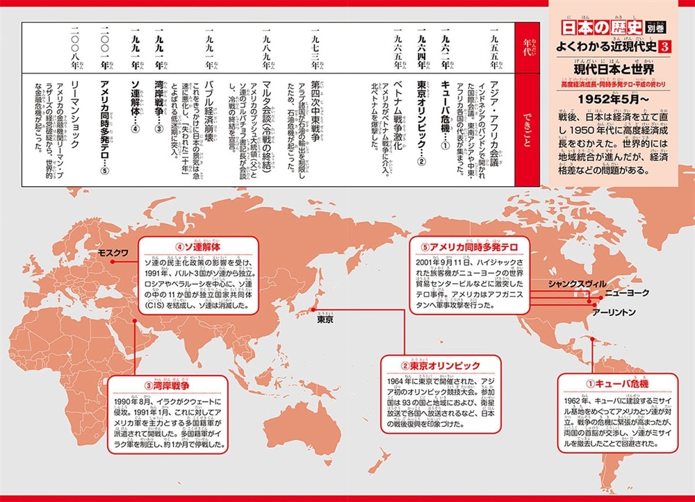 角川まんが学習シリーズ　日本の歴史　別巻　よくわかる近現代史3　現代日本と世界