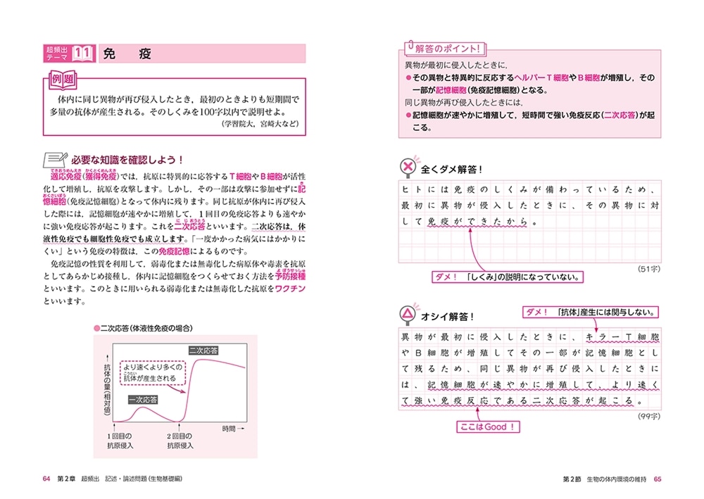 大学入試　唐牛穣の　生物記述・論述問題が面白いほどとける本