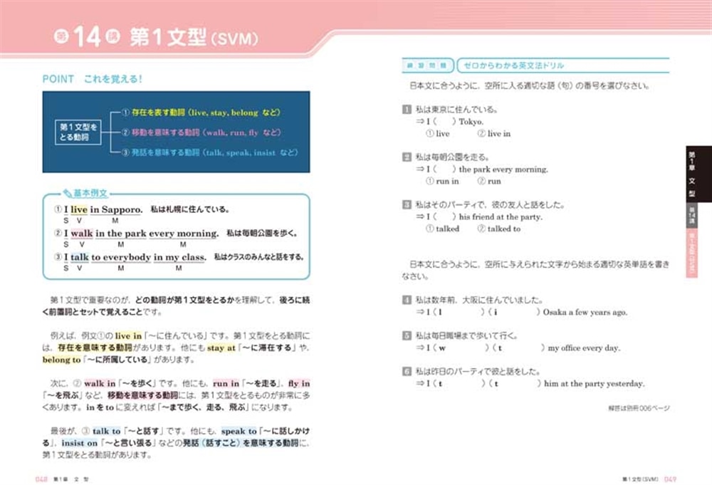 大学入試　肘井学の　ゼロから英文法が面白いほどわかる本 音声ダウンロード付