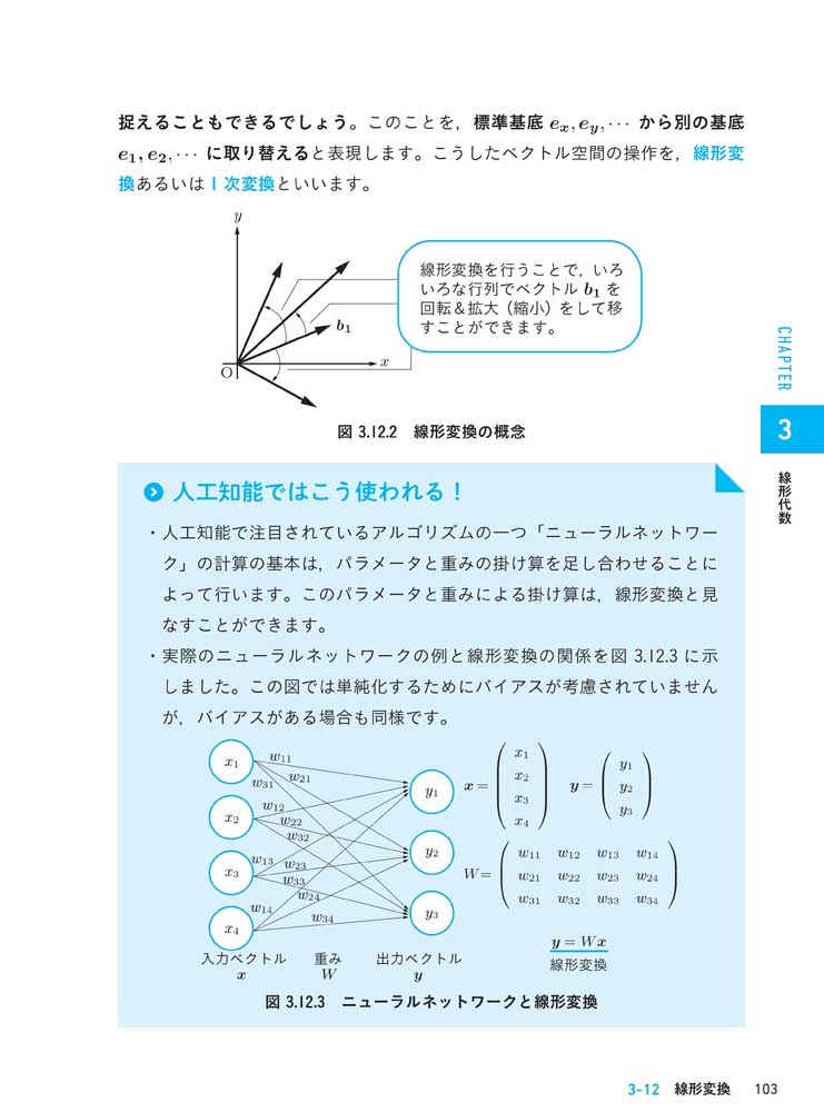 人工知能プログラミングのための数学がわかる本