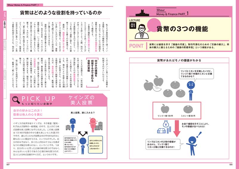 ［図解］大学4年間の金融学が10時間でざっと学べる