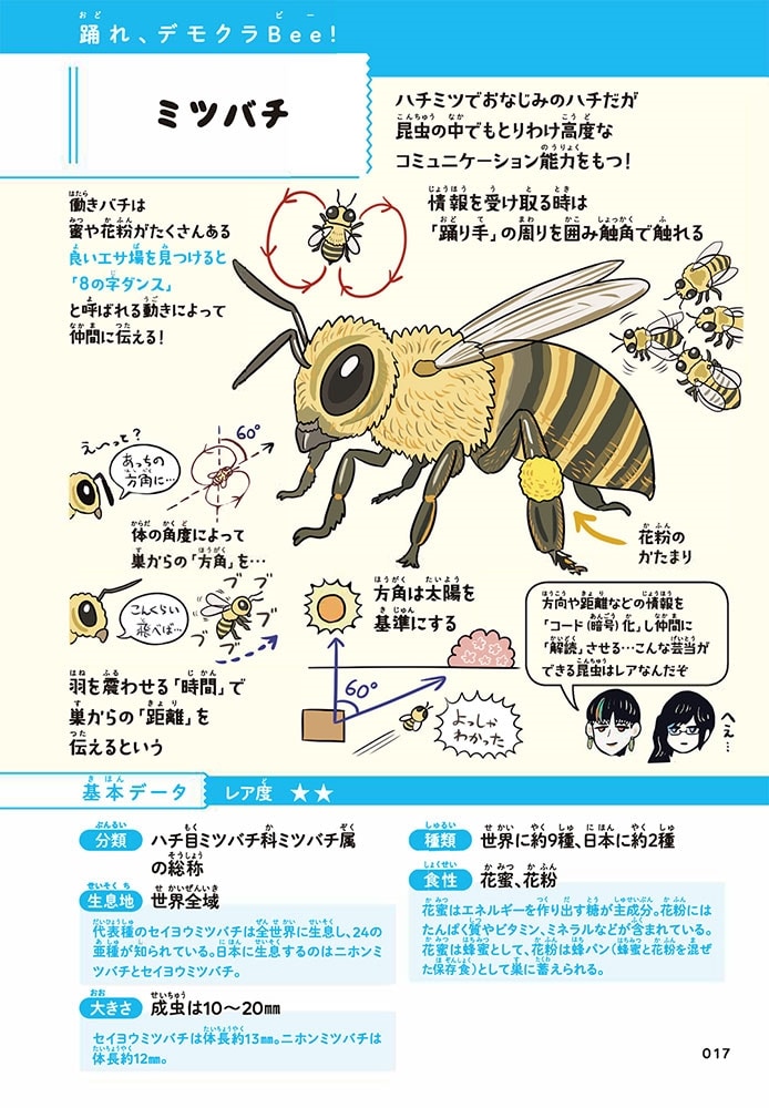 超図解　ぬまがさワタリのふしぎな昆虫大研究