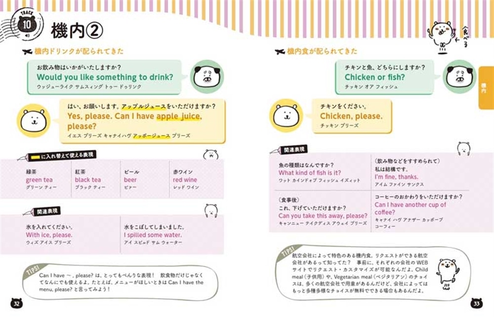 自分ツッコミくまの　のんびりシンプル旅行英会話 １語から伝わるカンタンお役立ち英語フレーズ