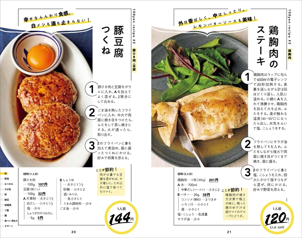 ほぼ１００円飯 家にある材料でソッコー作れる最高に楽しい節約レシピ