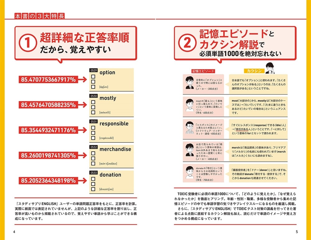 TOEICテストTEPPAN英単語