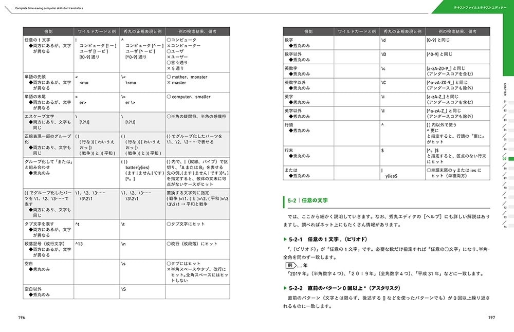 １秒でも長く「頭」を使いたい 翻訳者のための超時短パソコンスキル大全