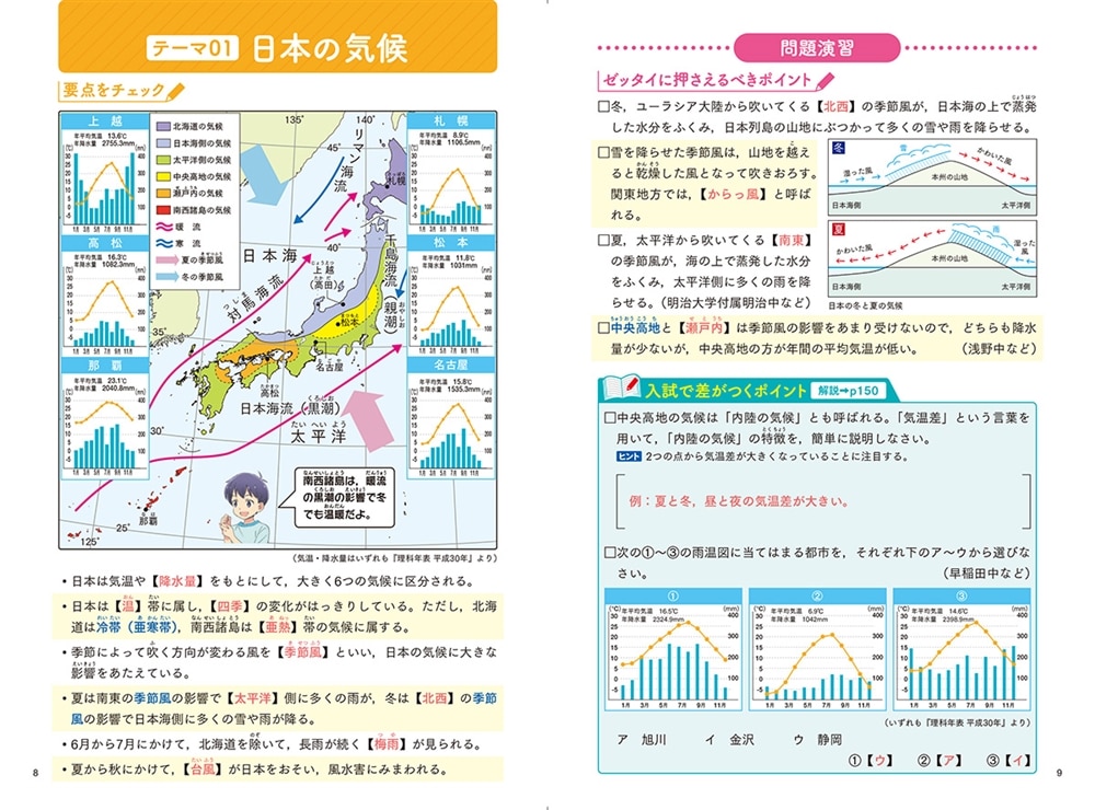 中学入試にでる順　社会　地理