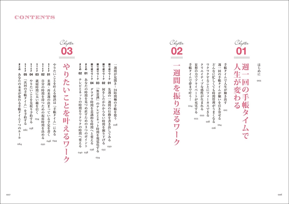 時間がなくてもやりたいことがすぐに叶う！ CITTA式 人生が輝く手帳タイム