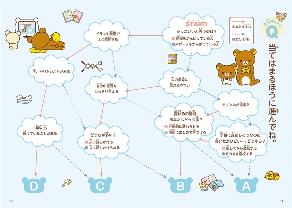 キャラぱふぇブックス リラックマ ごゆるり心理テスト