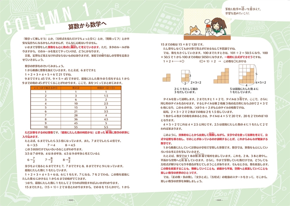 中学数学のさきどりが7日間でできる本