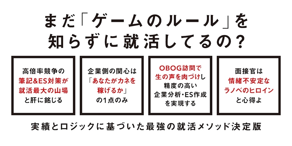 就職活動が面白いほどうまくいく 確実内定