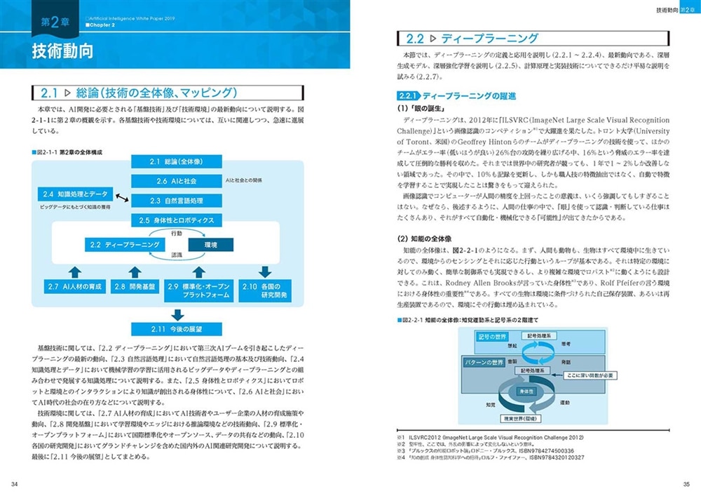 ＡＩ白書　２０１９