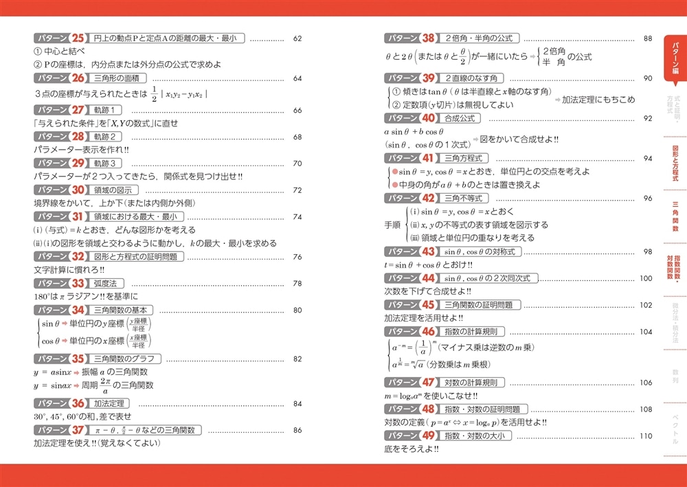 大学入学共通テスト　数学ＩＩ・Bの点数が面白いほどとれる本