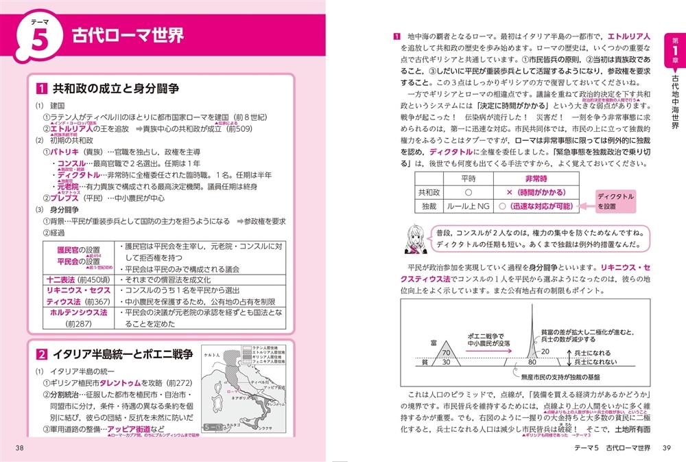 大学入学共通テスト　世界史Ｂの点数が面白いほどとれる本