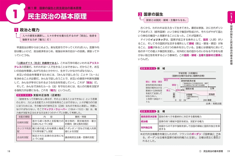 大学入学共通テスト　政治・経済の点数が面白いほどとれる本