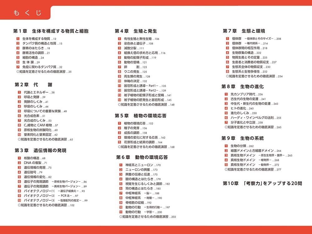 大学入学共通テスト　生物の点数が面白いほどとれる本