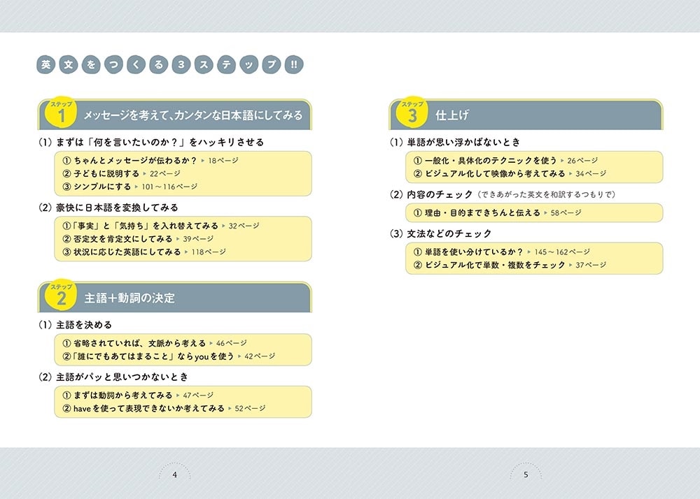 カラー改訂版　世界一わかりやすい英作文の授業