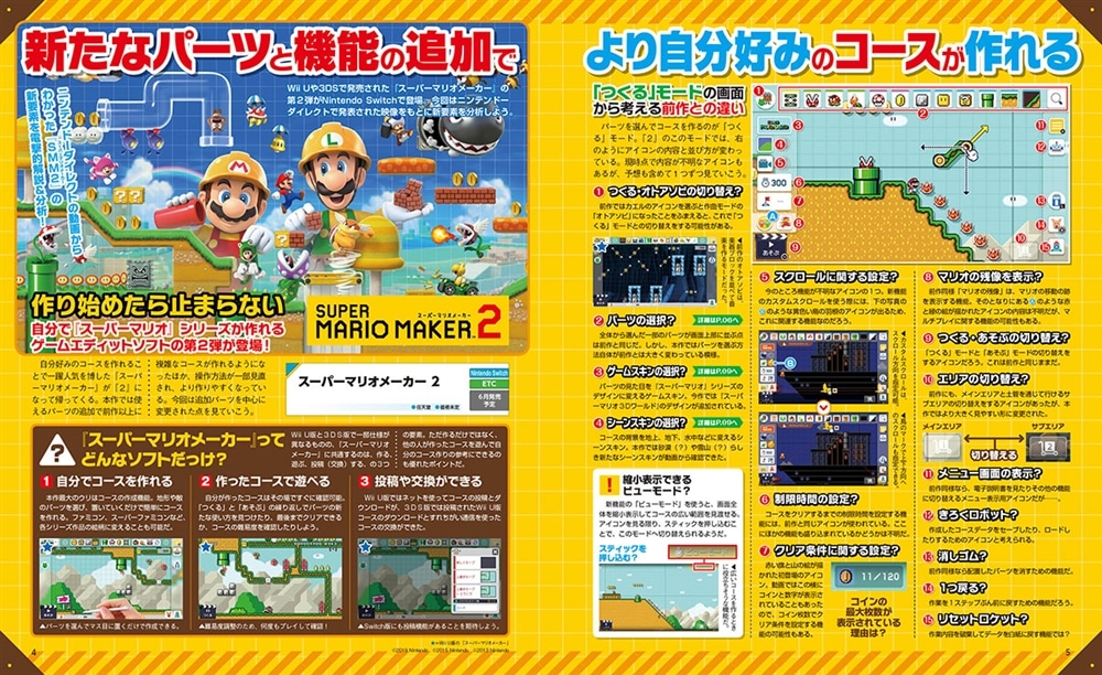 電撃Nintendo　2019年6月号