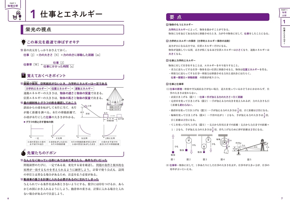 高校入試対策問題集　合格への最短完成　理科