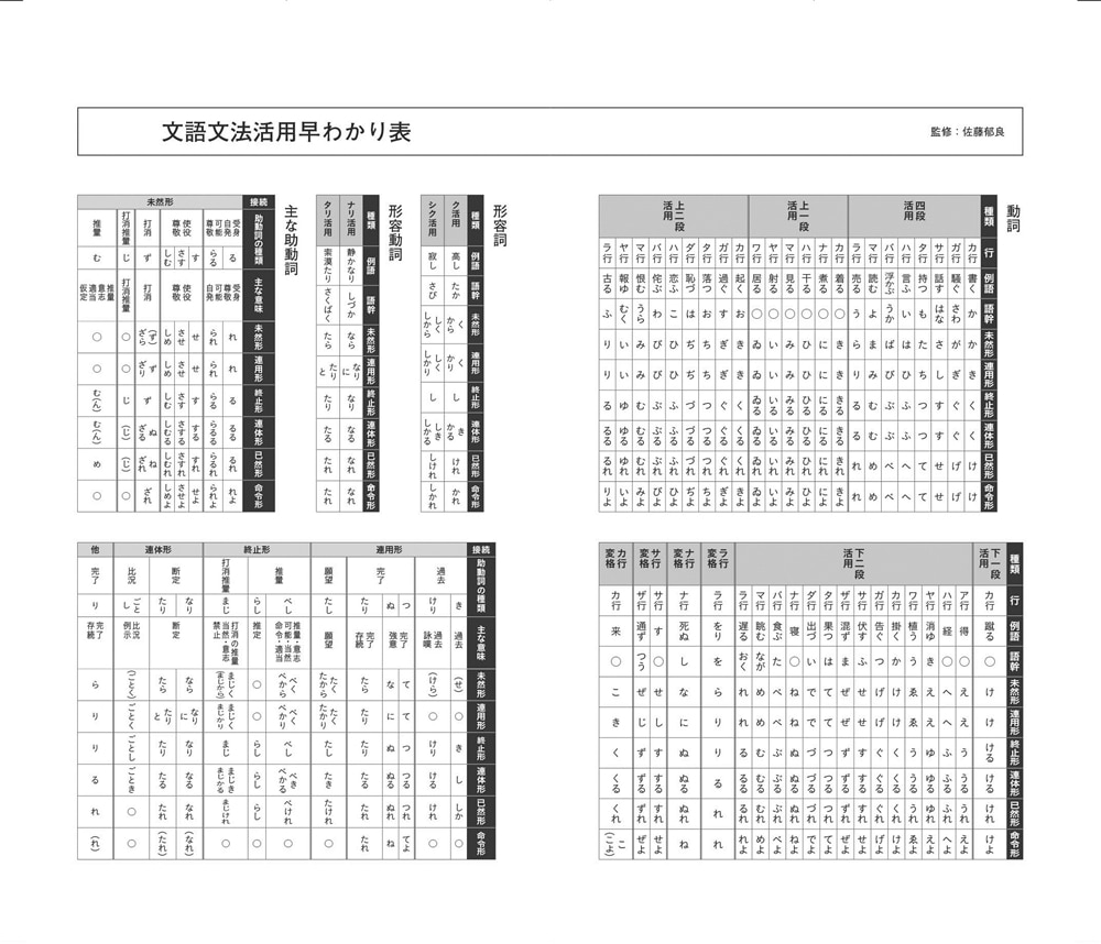 俳句手帳　２０２０