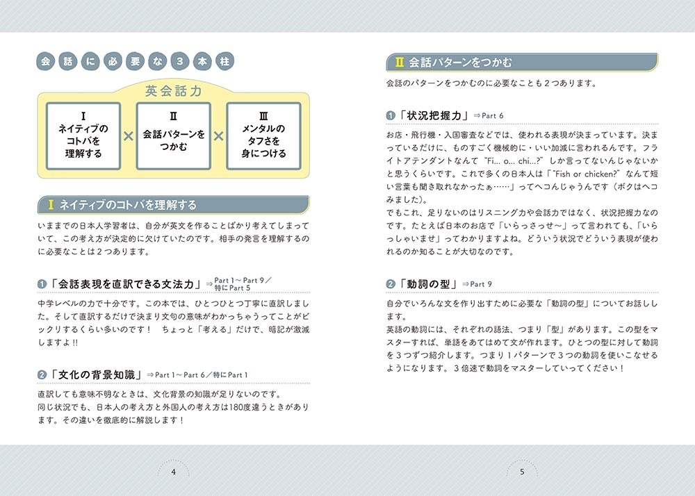 カラー改訂版　世界一わかりやすい英会話の授業