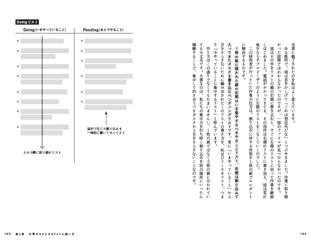 仕事と自分を変える 「リスト」の魔法