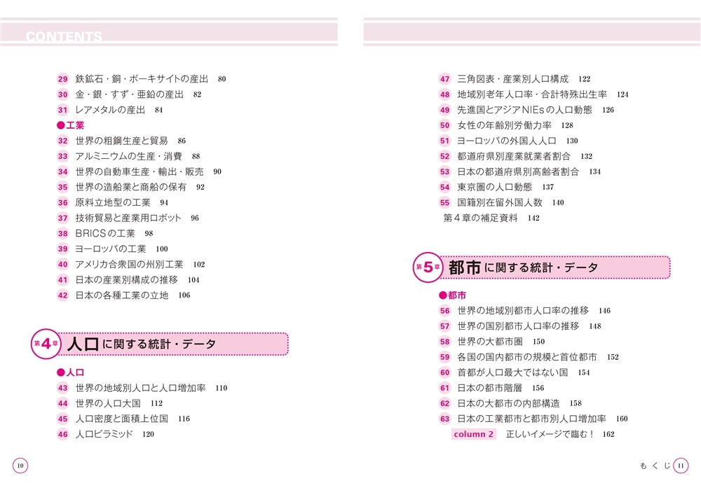 改訂第３版　地理B　統計・データの読み方が面白いほどわかる本