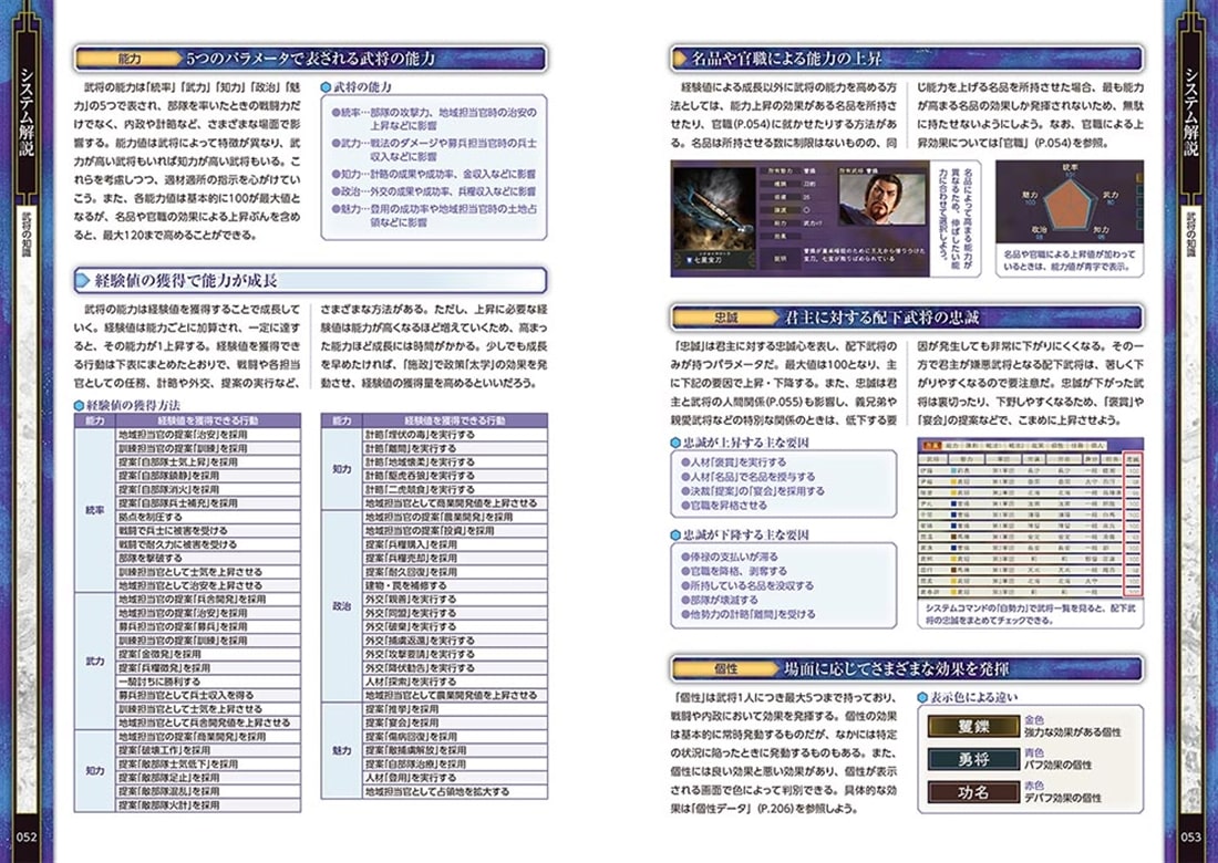 三國志14 公式コンプリートガイド