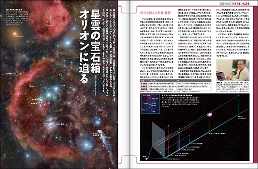 月刊星ナビ　2021年2月号