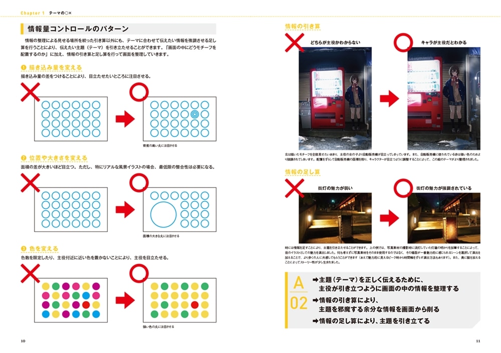 ○×でわかる風景作画 神技作画シリーズ