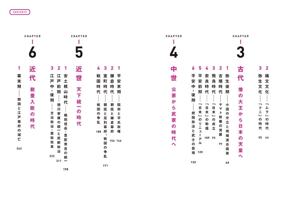 改訂版　世界一おもしろい　日本史の授業